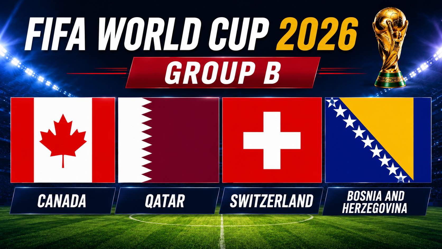 World Cup 2026 Group B Preview: Teams, Fixtures and Predictions