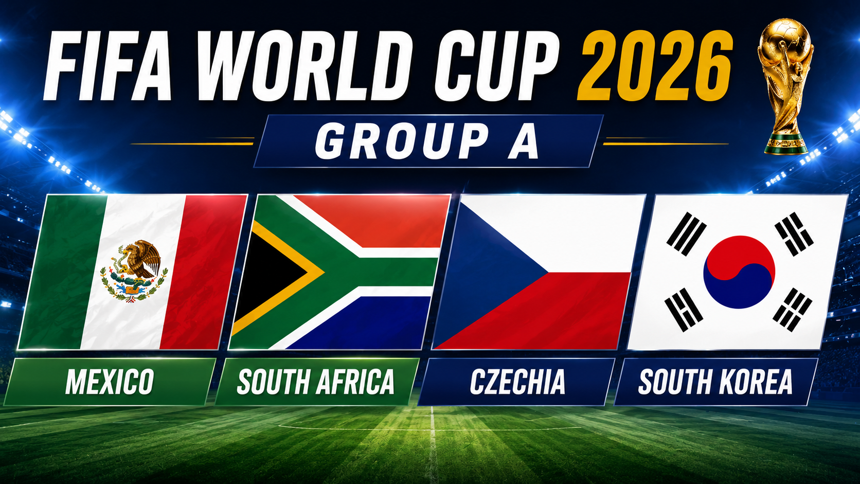 World Cup 2026 Group A Preview: Teams, Fixtures and Predictions